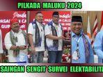 Survei-elektabilitas-Pilkada-Maluku-2024.jpg