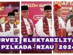 Survei-elektabilitas-terbaru-Pilkada-Riau-2024.jpg