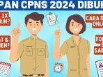 Syarat-pendaftaran-CPNS-April-2024.jpg