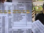 cerita-seorang-gadis-yang-datang-ke-kafe-dengan-menu-makanan-mahal.jpg