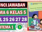 jawaban-pada-Buku-Tematik-Tema-6-Kelas-5-SD-Halaman-24-25-26-27-dan-28-Subtema-1.jpg