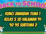 kunci-jawaban-Tema-1-Kelas-5-SD-halaman-91-92-93-Subtema-2.jpg