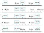 kunci-jawaban-buku-matematika-kelas-4-halaman-17-nomor-5.jpg
