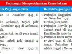 kunci-jawaban-dari-tema-7-kelas-5-sdmi-subtema-2.jpg