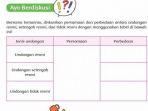 kunci-jawaban-tema-7-kelas-5-sdmi-tentang-surat-undangan.jpg