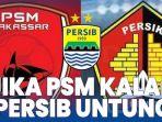 live-streaming-PSM-Makassar-vs-Persik-Kediri-Liga-1-2024.jpg