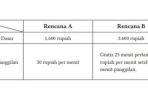 matematika-kurikulum-merdeka-kelas-8-halaman-93-soal-1.jpg