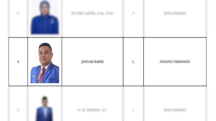 Januar Bakri Tersangka Tabrak Lari di Padang Pariaman Ikut Pileg 2024, Namanya Masuk DCT DPRD Sumbar
