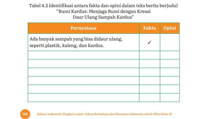 Kunci Jawaban Bahasa Indonesia Tingkat Lanjut Kelas 11 Halaman 114 Identifikasi antara Fakta & Opini