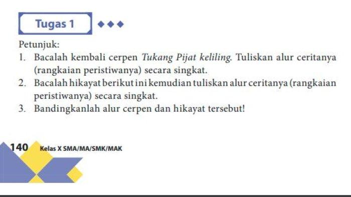 Kunci Jawaban Bahasa Indonesia Kelas 10 Halaman 140 Tugas 1 Alur Cerita Cerpen Tukang Pijat Keliling