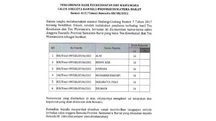 Enam Calon Anggota Bawaslu Sumbar Lolos Tes Kesehatan dan Wawancara, Berikut Nama-namanya