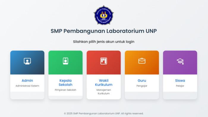 APLIKASI CMS - Tampilan dashboard utama Aplikasi Classroom Management System (CMS) hasil pengembangan dosen UNP.