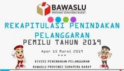Rekap Penindakan dan Pelanggaran Pemilu 2019 Bawaslu Sumbar, Ada 30 Temuan dan 48 Laporan