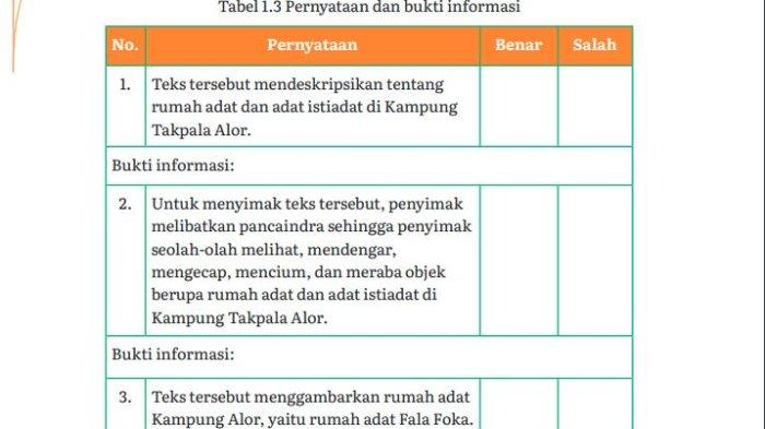 Kunci Jawaban Bahasa Indonesia Tingkat Lanjut Kelas 11 Halaman 12 dan 13, Suku Abuy di Takpala Alor