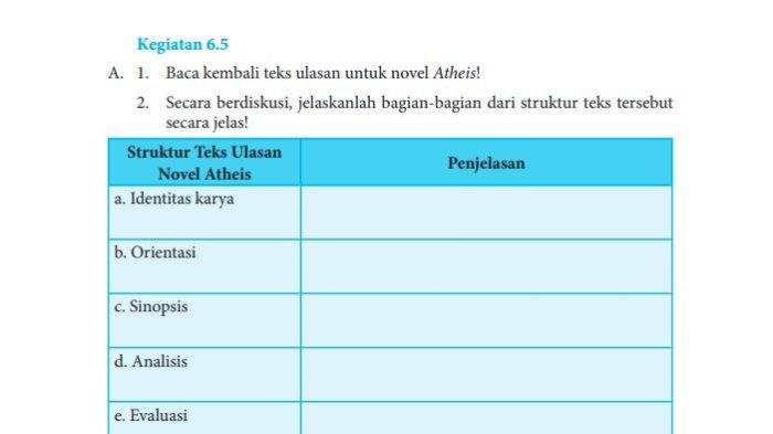 Kunci Jawaban Bahasa Indonesia Kelas 8 Kegiatan 6.5 Halaman 167, Struktur Teks Ulasan Novel Atheis