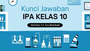 154-buku-IPA-Kelas-10-Kurikulum-Merdeka-Edisi-Revisi-terdapat-Aktivitas-51-Kimia-Hijau.jpg