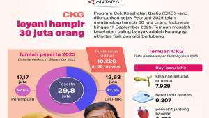 CKG-hampir-30-juta.jpg