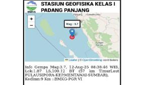 GEMPA-BUMI-SUMBAR-Gea-kehfgdalaman-9-km.jpg