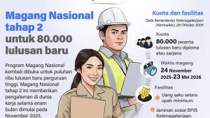 Program-Magang-Nasional-111.jpg