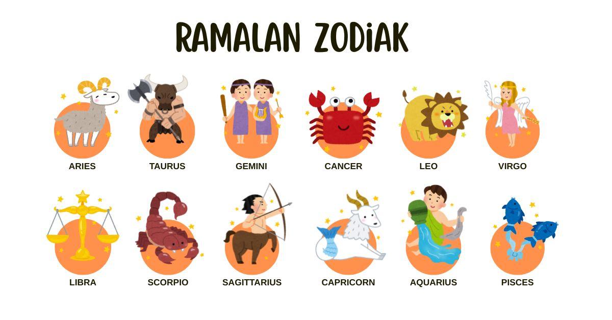 12-zodiak-yang-dibuat-dengan-aplikasi-Canva.jpg