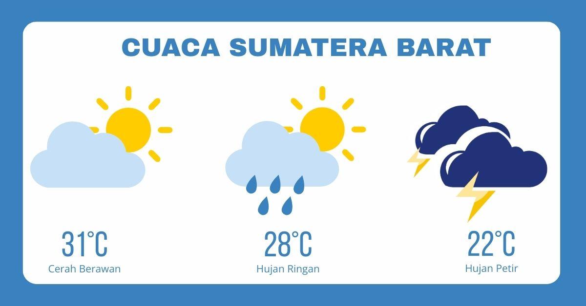 Berikut-prakiraan-cuaca-Sumatera-Barat-hari-ini-Sabtu-23-Agustus-2025.jpg