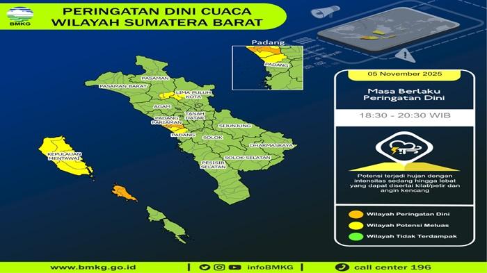 CUACA-SUMBAR-Peringatan-Dini-Cuaca-Wilayah-Sumatera-Barat-Badan-Meteorologi.jpg