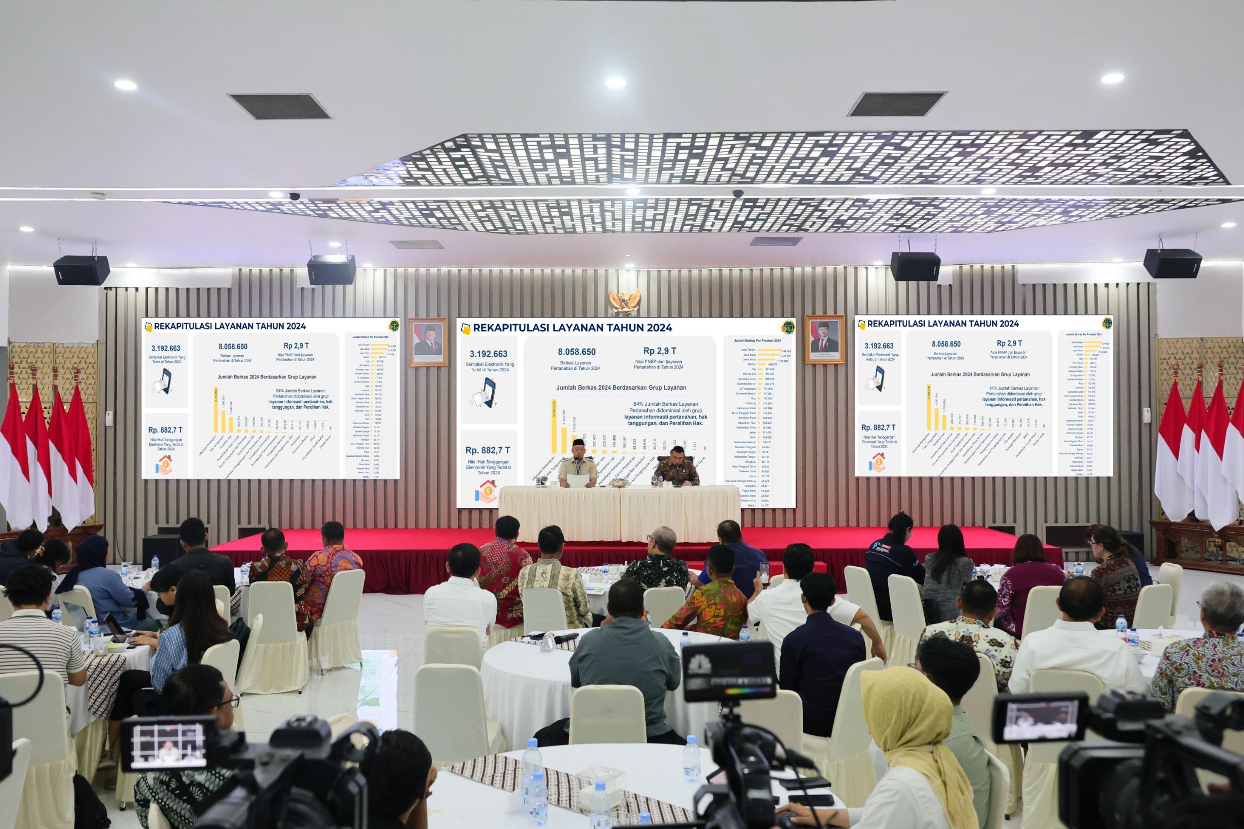 Layanan-Hak-Tanggungan-Elektronik-Kementerian-ATRBPN-Hasilkan-Rp8827-Triliun-di-Tahun-2024.jpg