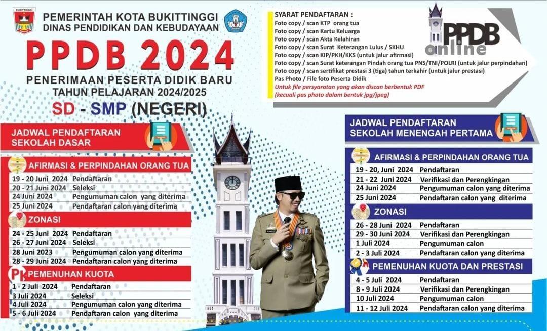 Jadwal PPDB SD di Bukittinggi Sumbar 2024, Mulai Buka 19 Juni sampai 2 Juli, Terbagi 3 Tahap