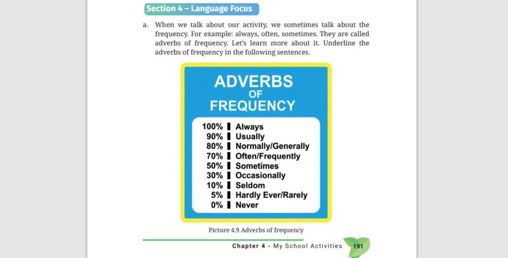 Picture-49-Adverbs-of-Frequency.jpg