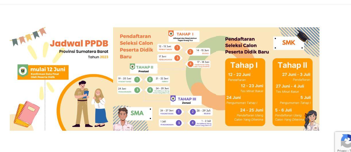Hari Ini Pendaftaran Ulang yang Lulus Tahap I PPDB 2023 SMA di Sumbar Berakhir