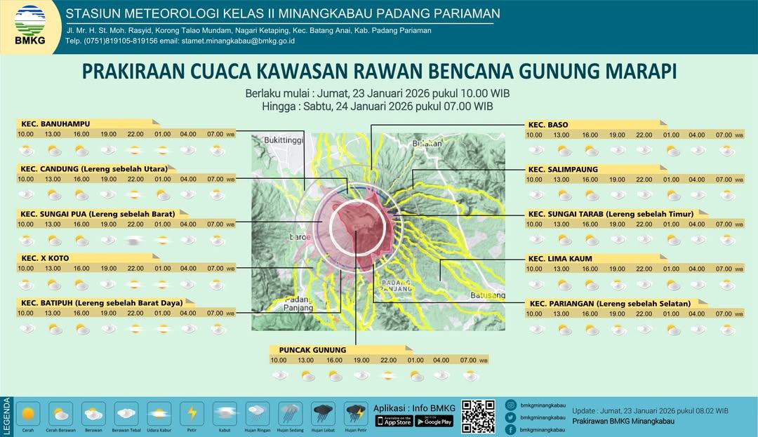 Stasiun-Meteorologi-Kelas-II-Minangkabau-Padang-PariamdrdSabtu-2412026-pagi.jpg