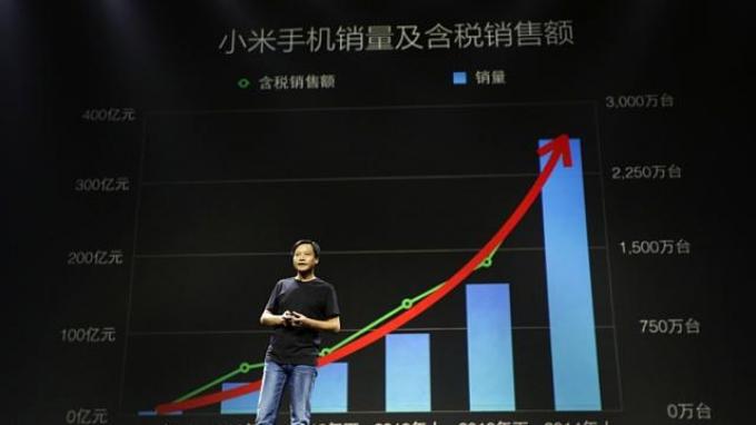 ceo-xiaom1.jpg