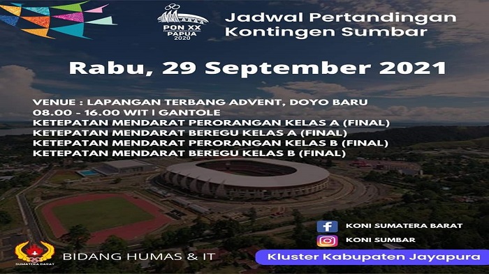 Jadwal Pertandingan Hari Ini Cabor Sumbar di PON XX Papua 2021, Tim Kriket Melaju ke Babak Semifinal