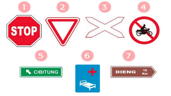 Apa Arti dari Masing-masing Rambu Tersebut? Kunci Jawaban Tema 3 Kelas 6 Halaman 138