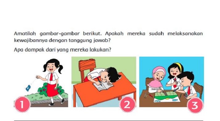 kunci-jawaban-tema-3-kelas-6-halaman-92-93-94-pembelajaran-4-subtema-2-buku-tematik.jpg