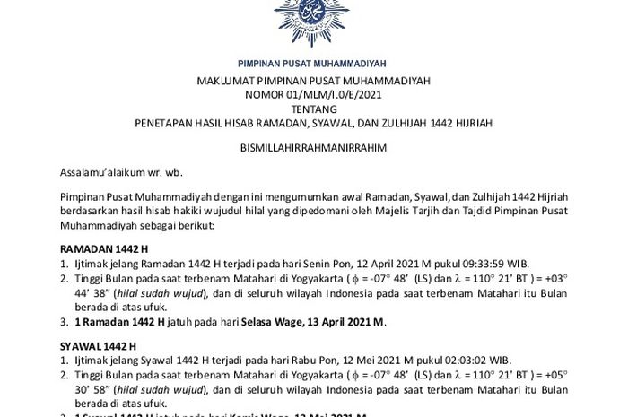 muhammadiyah-tetapkan-1-ramadhan-jatuh-pada-13-april.jpg