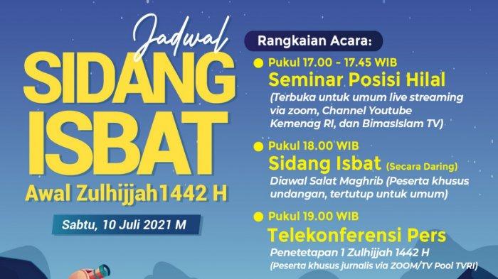 sidang-isbat-awal-dzulhijjah-1442-h-digelar-pada-hari-ini-sabtu-1072021.jpg