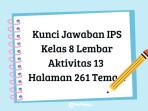 Berikut-pembahasan-dan-kunci-jawaban-IPS-Kelas-8-SMP-pada-Lembar-Aktivitas-13-Halaman-261-Tema-4.jpg