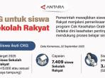 CKg-SEkolah-rakyat.jpg