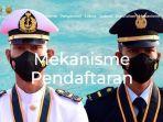 Cara-daftar-Pa-PK-TNI-2023.jpg