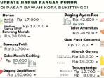 Dinas-Pertanian-dan-Pangan-Kota-Bufrga-pangan-pdn-adanya-pd.jpg