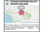 GEMPA-BUMI-SUMBAR-Gempa-bumi-dengan-magnisn-Barat-Sums.jpg