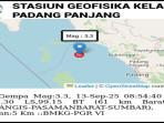 GEMPA-BUMI-SUMBAR-Gempa-bumi-dengan-magnitudo-33.jpg