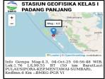 GEMPA-BUMI-SUMBAR-Gempastu-41s-pada-kedalaman-6-km.jpg