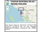 Gempa-bumi-dengan-magnitudo-28-menggdis-9102025-sore.jpg