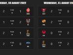 Hasil MDL Season 6, Evos Icon Pemuncak Klasemen Sementara Usai Menang Mutlak Lawan Bigetron Beta