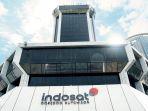 IOH-Catatkan-Kinerja-yang-Solid-di-Tahun-2022.jpg