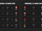 Hasil MDL Season 6 Week 4 Day 2, Alter Ego X Naik ke Posisi 5, Evos Icon Bertahan di Posisi 3