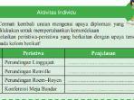 Kunci-Jawaban-IPS-Kelas-9-Halaman-229-Aktivitas-Individu.jpg