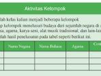 Kunci-Jawaban-IPS-Kelas-9-Halaman-59-60-Aktivitas-Kelompok.jpg